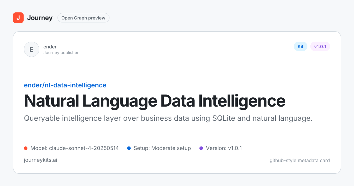 Natural Language Data Intelligence — Journey