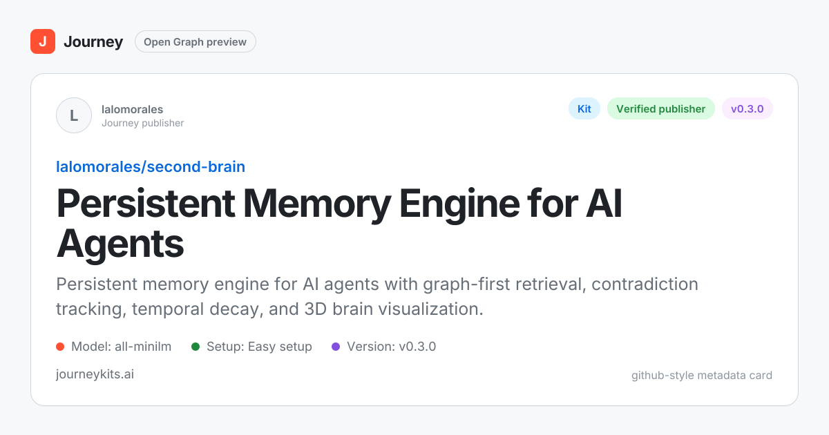 Persistent Memory Engine for AI Agents — Journey