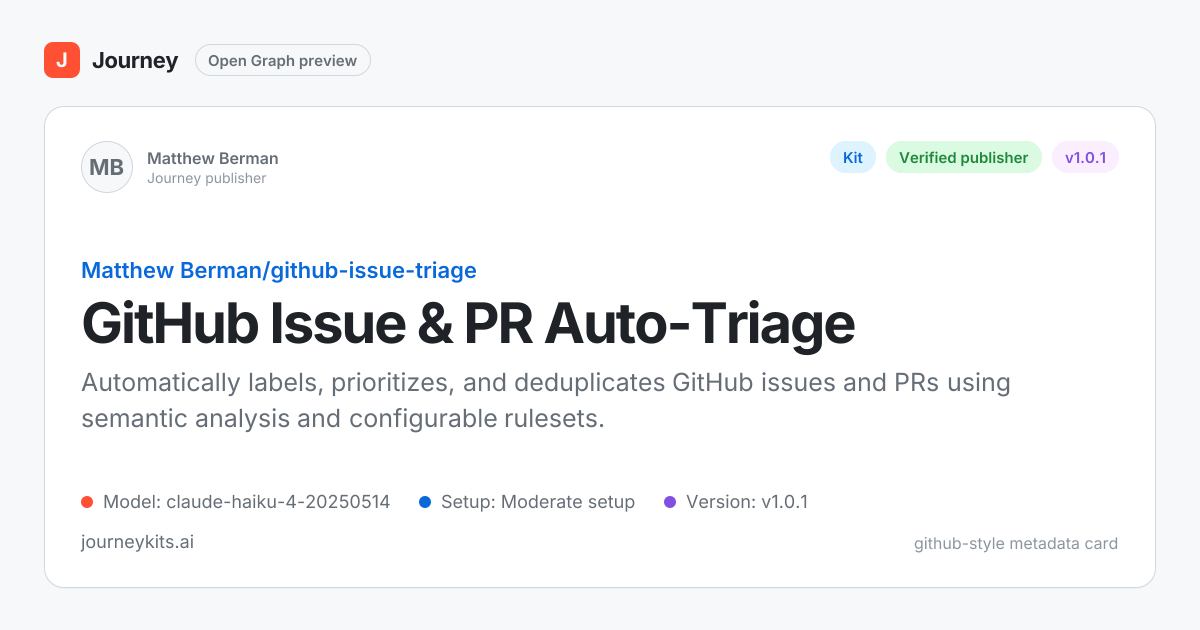 GitHub Issue & PR Auto-Triage — Journey
